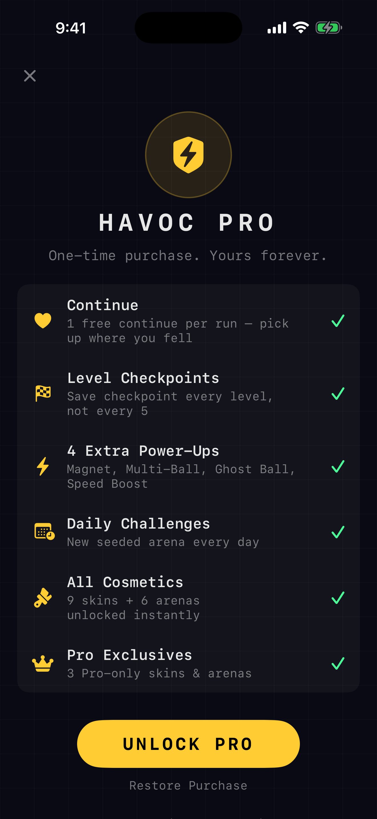 Havoc Pro upgrade